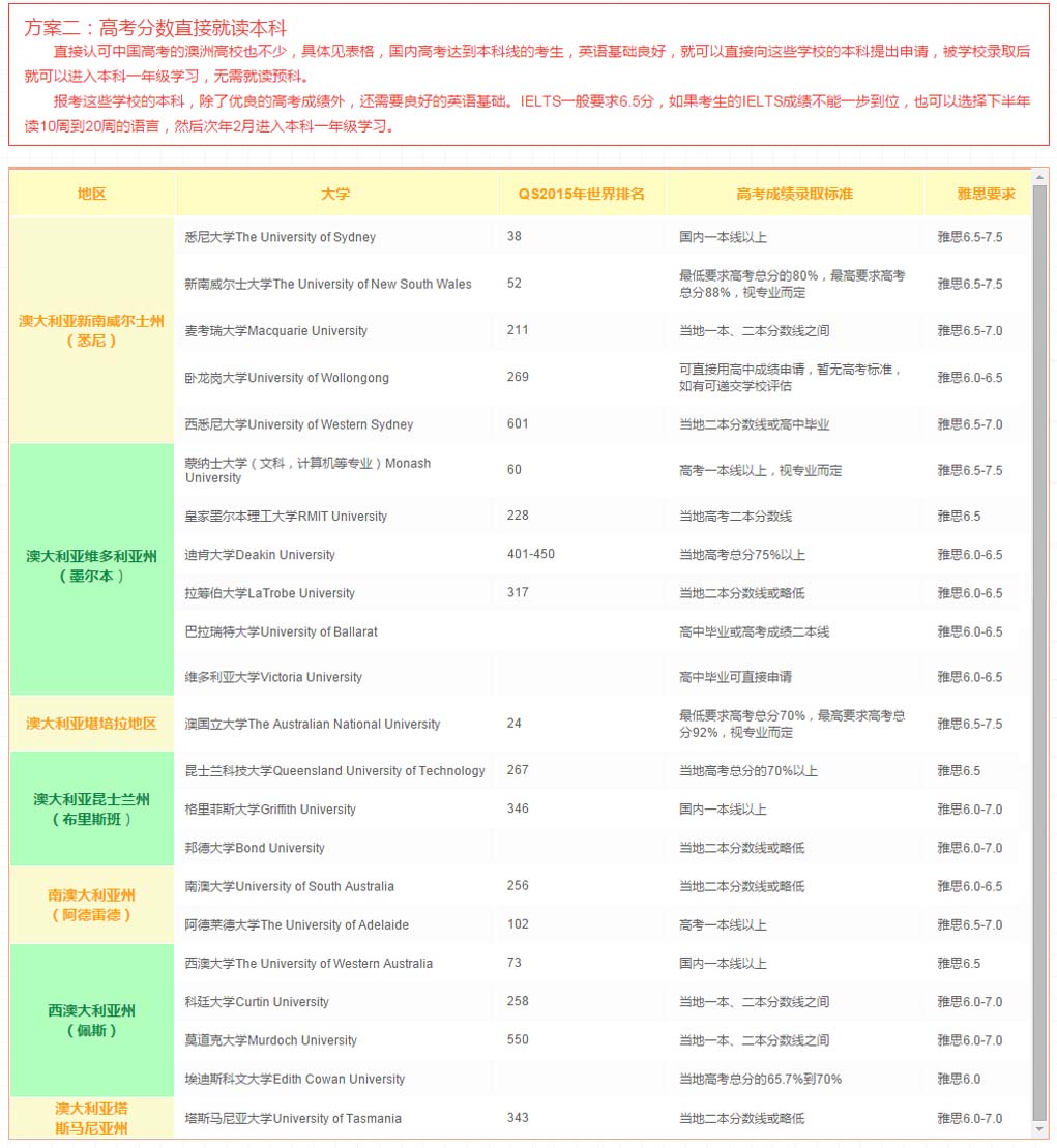方案2.jpg