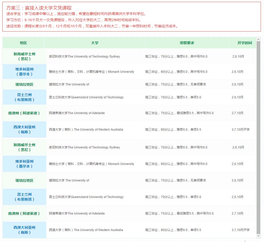 方案3.jpg